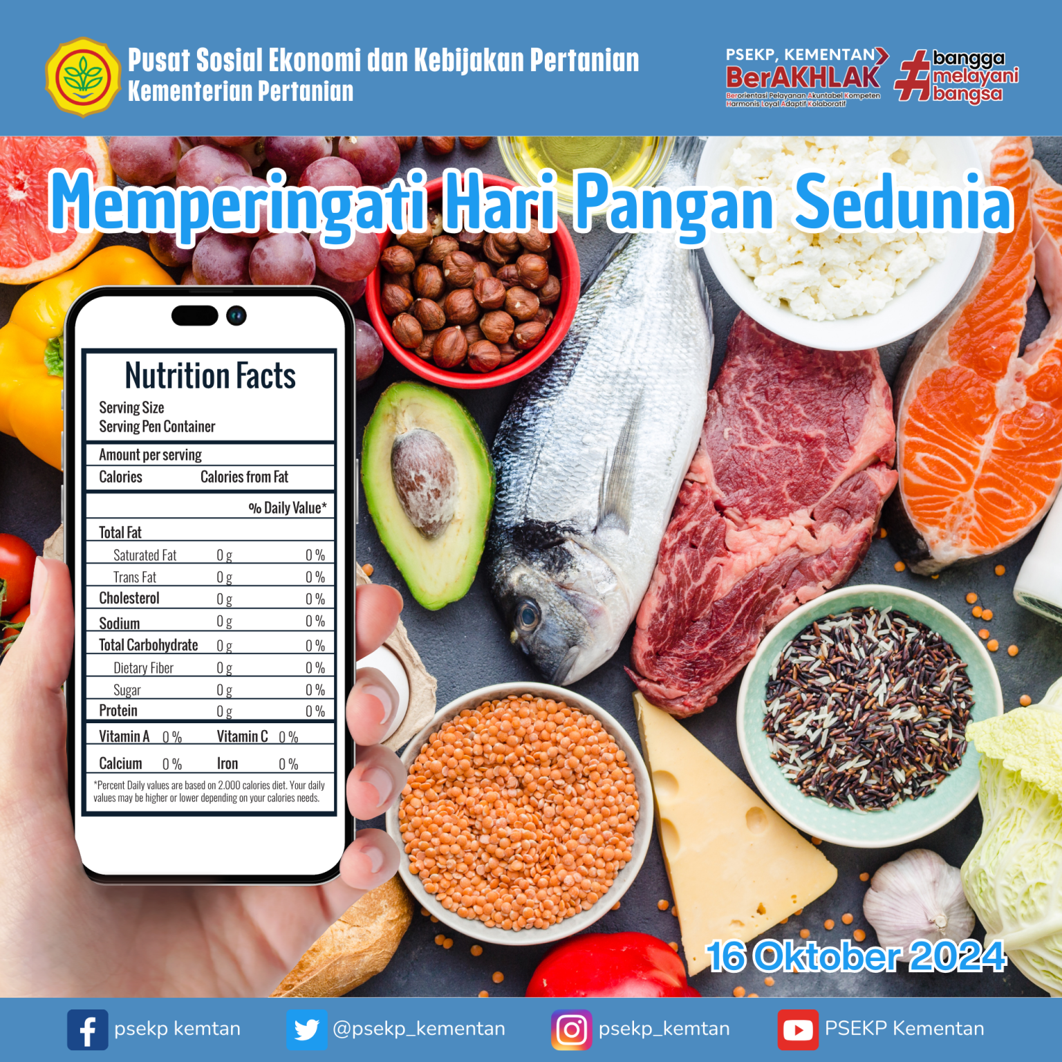 Memperingati Hari Pangan Sedunia